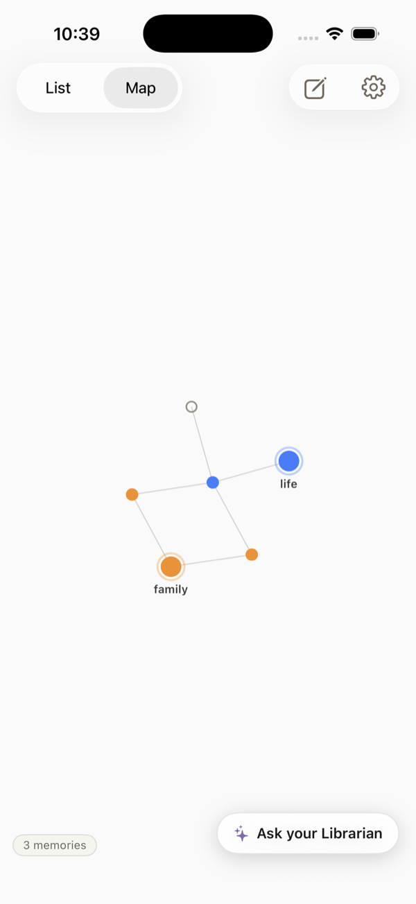 The memory graph: every page linked into one map